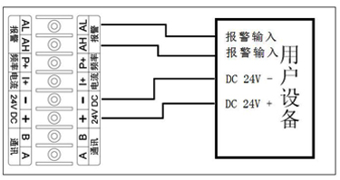 涡轮流量计报警信号输出