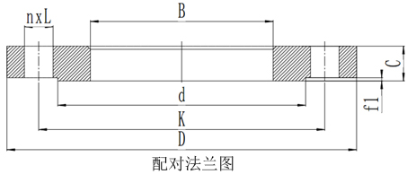 智能电磁热量表配对法兰