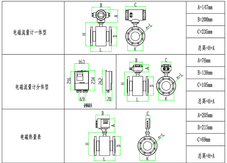 智能电磁流量计外形尺寸