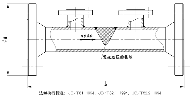 楔形流量计产品外形尺寸