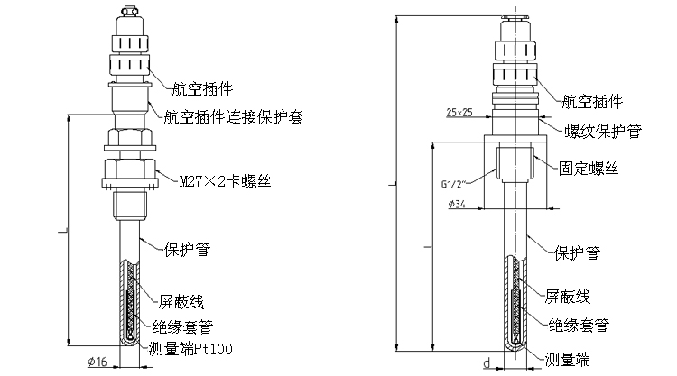 普通型热电阻(固定螺纹式)产品结构
