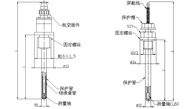 普通型热电阻(固定螺纹式)产品结构