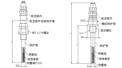 普通型热电阻（固定螺纹式）