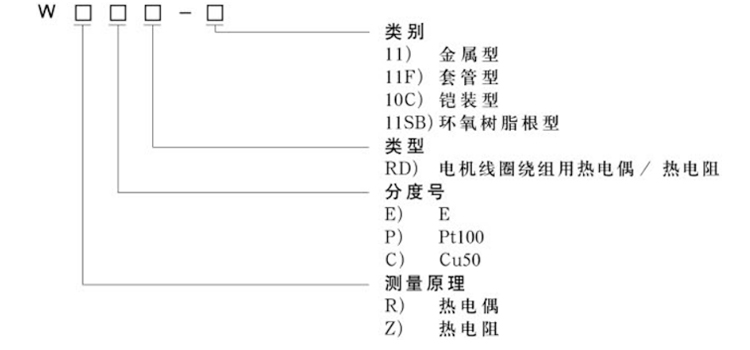 电机线圈绕组用热电偶（阻）选型